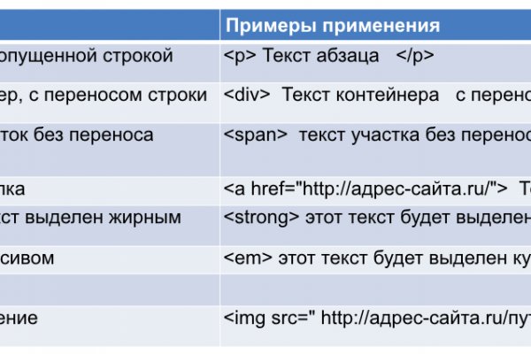 Кракен 13at