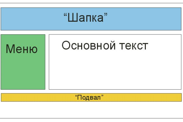 Кракен ссылка на сайт